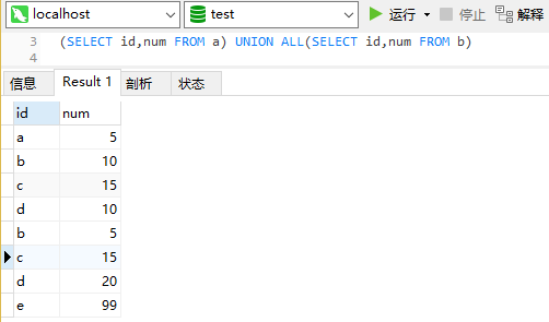 mysql的左连接和右连接(内连接和自然连接的区别)
