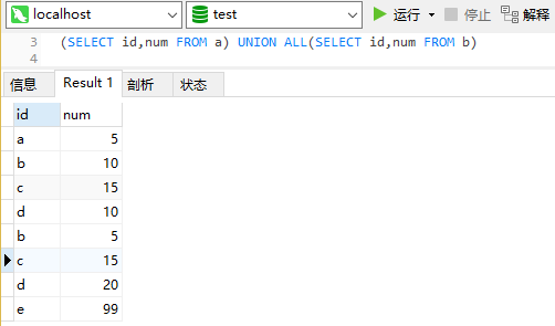 Mysql—— 内连接、左连接、右连接以及全连接查询