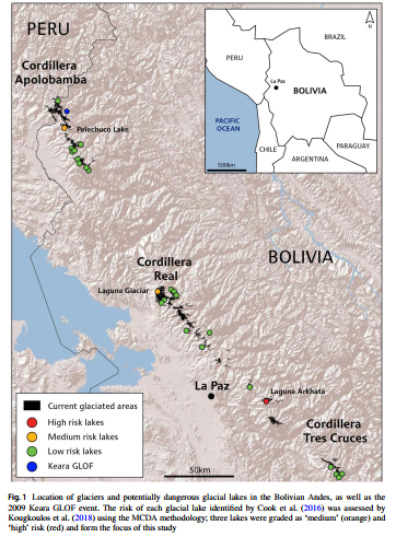 【文献阅读】玻利维亚Andes地区冰湖溃决影响建模（Ioannis Kougkoulos等人，2018.09，Natural Hazards）「建议收藏」