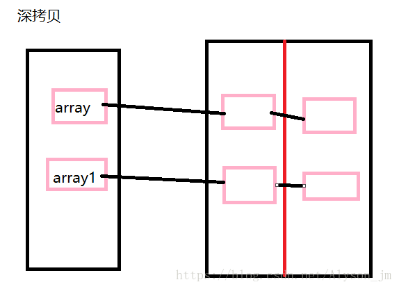 在這裡插入圖片描述