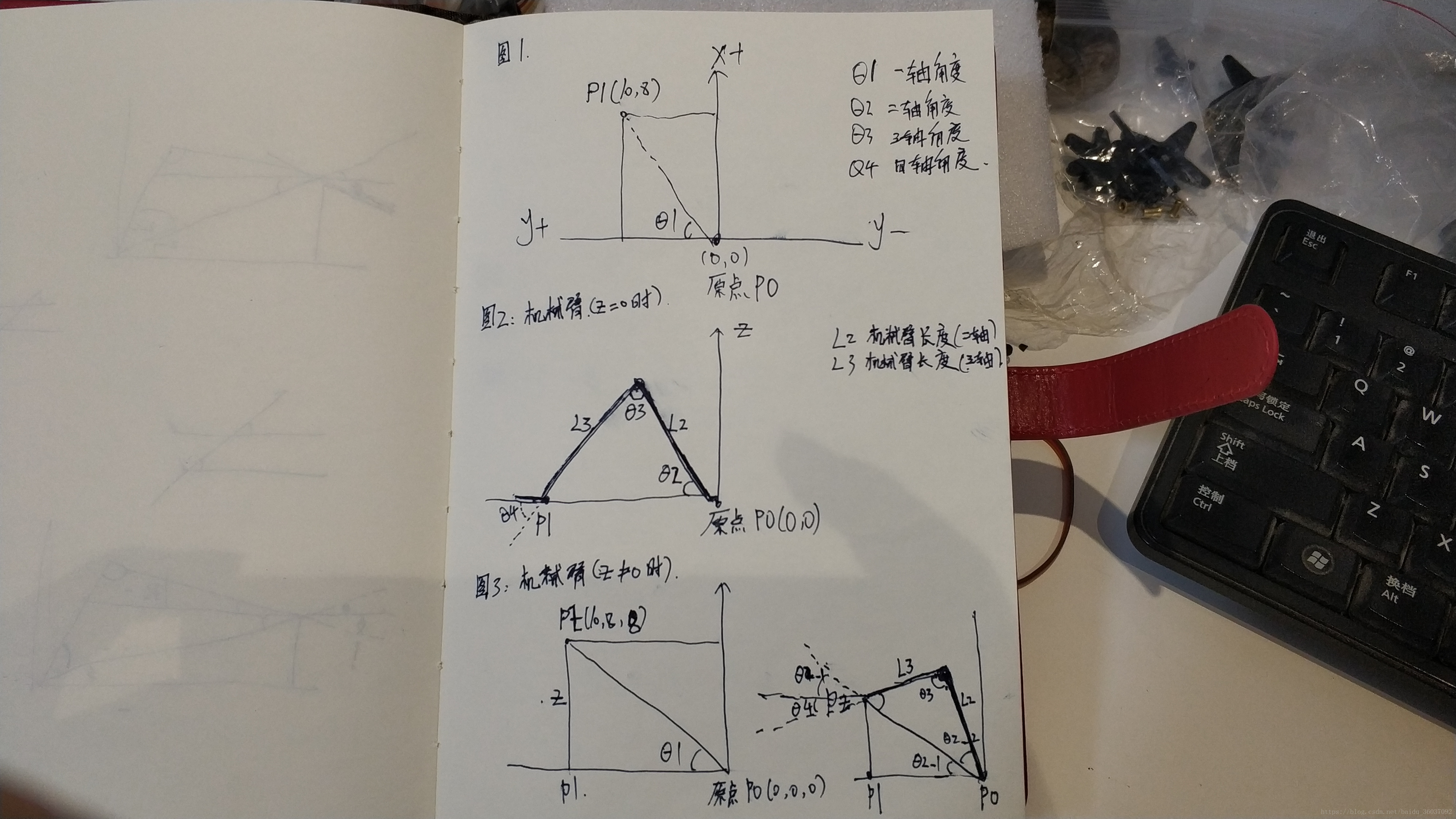 机器人坐标xyz转换四个轴的角度 六轴机器人diy Csdn博客