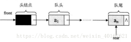 在這裡插入圖片描述