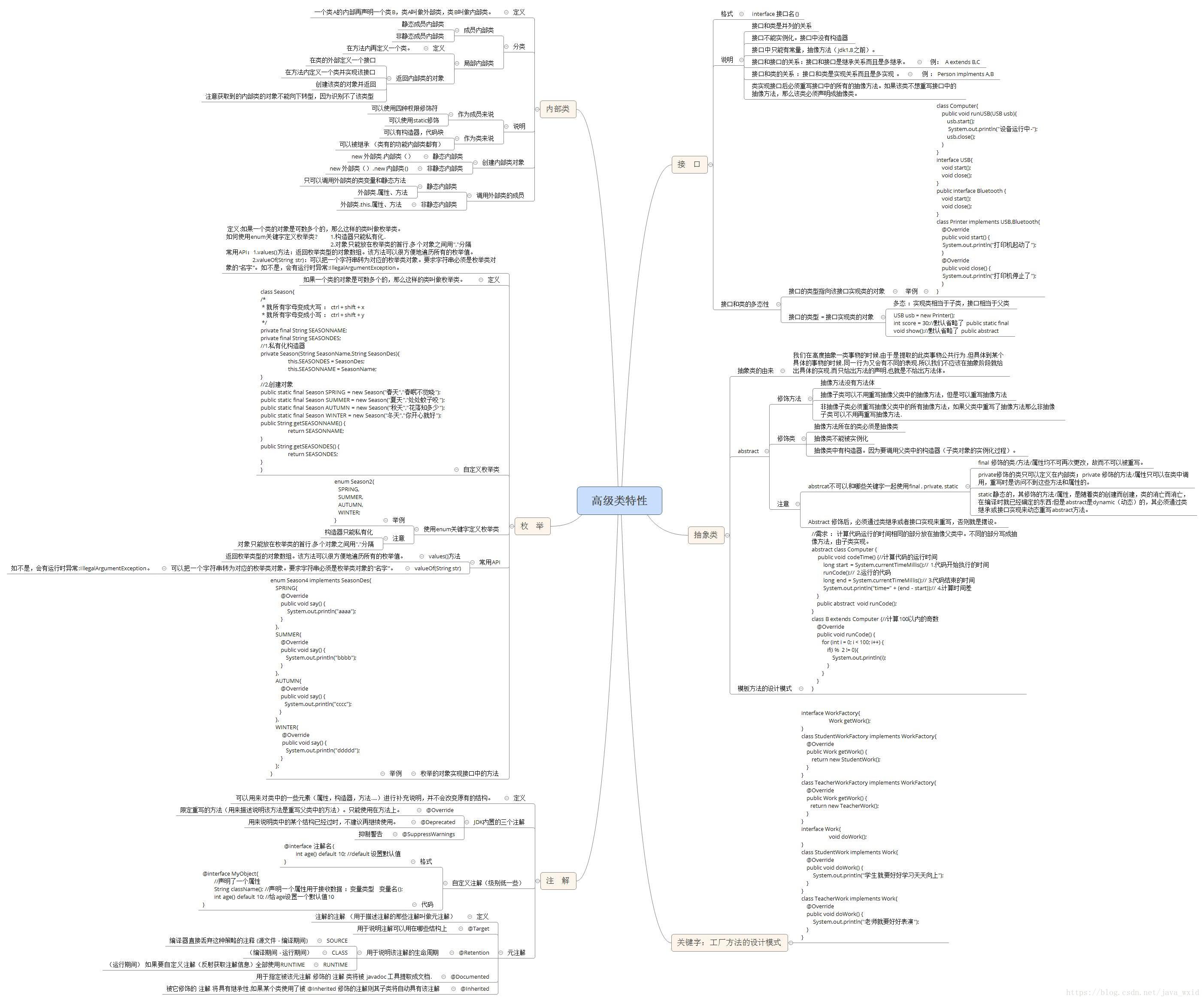 高级类特性：包含抽象类，接    口，内部类， 枚    举，注    解，工厂方法的设计模式。