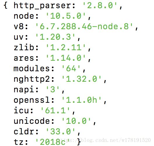 nodejs源码—初始化第1张