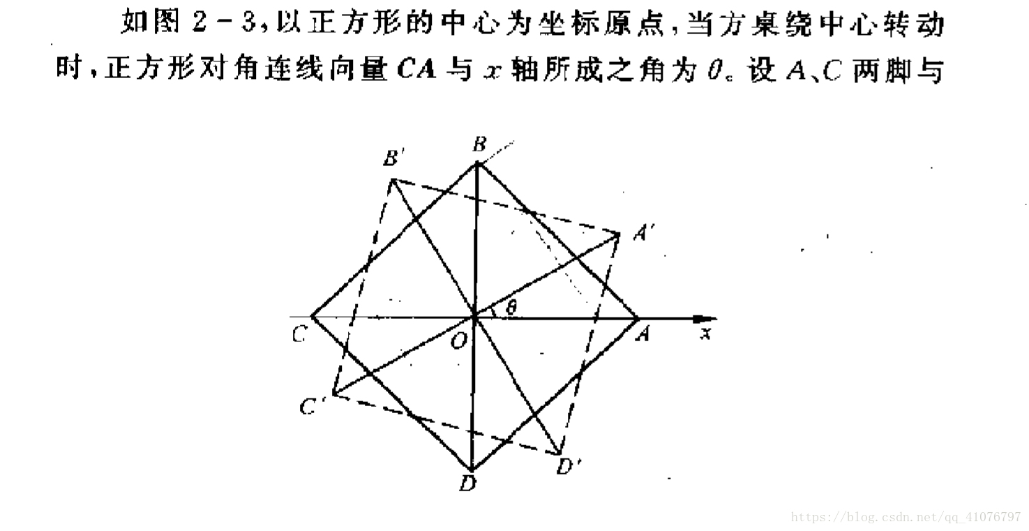 四角方桌问题