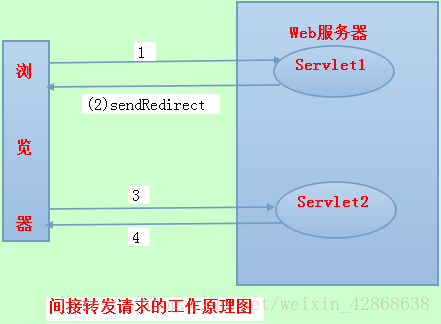 在這裡插入圖片描述