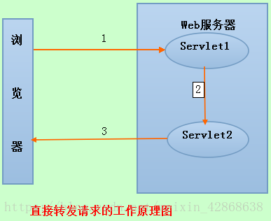 在這裡插入圖片描述