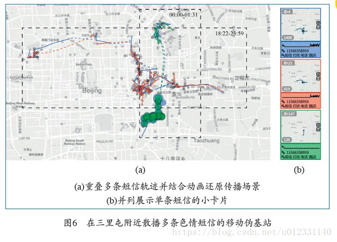 【可视化笔记-VRVIS SWUST-2018】《城市移动数据知微探秘》_陆旻等_PKU