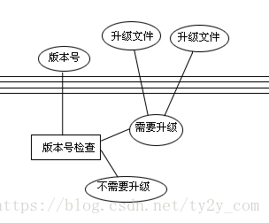 在這裡插入圖片描述