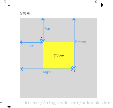 在這裡插入圖片描述