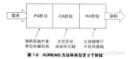 在這裡插入圖片描述