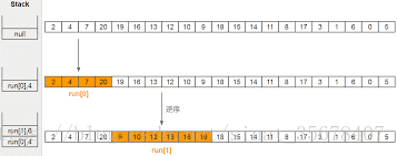 timsort1