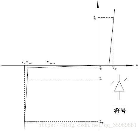 在這裡插入圖片描述