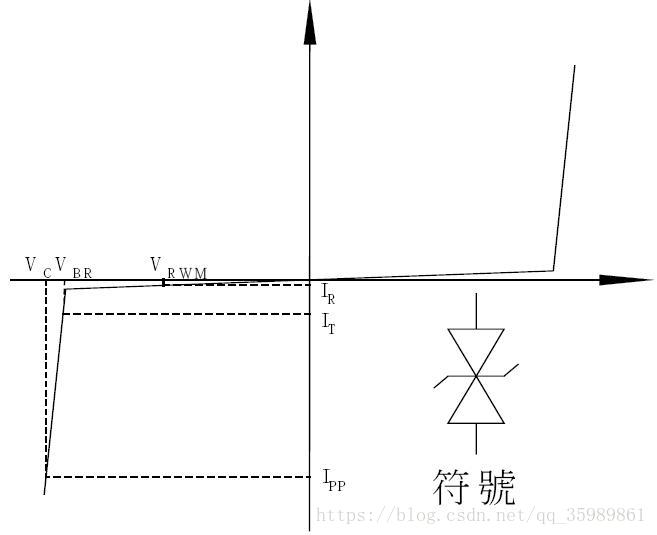 在這裡插入圖片描述