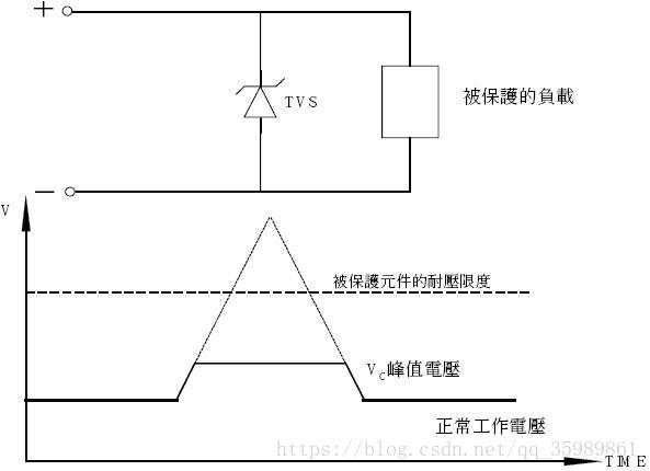 在這裡插入圖片描述