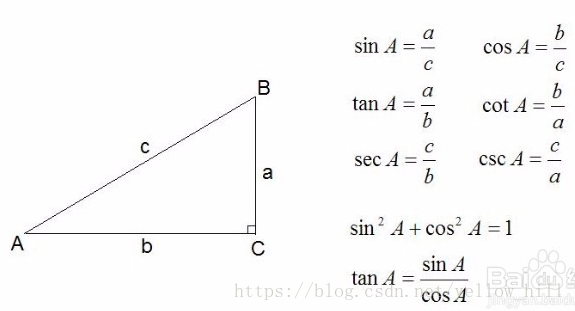最常用的三角函数值和三角变形公式 山云的专栏 Csdn博客