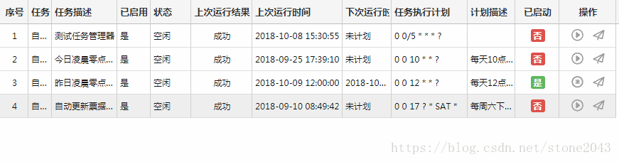 Quartz 仿SqlServer 作业管理