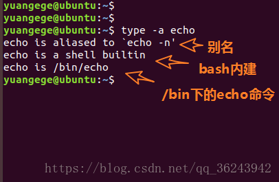 7 Linux系统的bash 冷暖自知 源的博客 Csdn博客