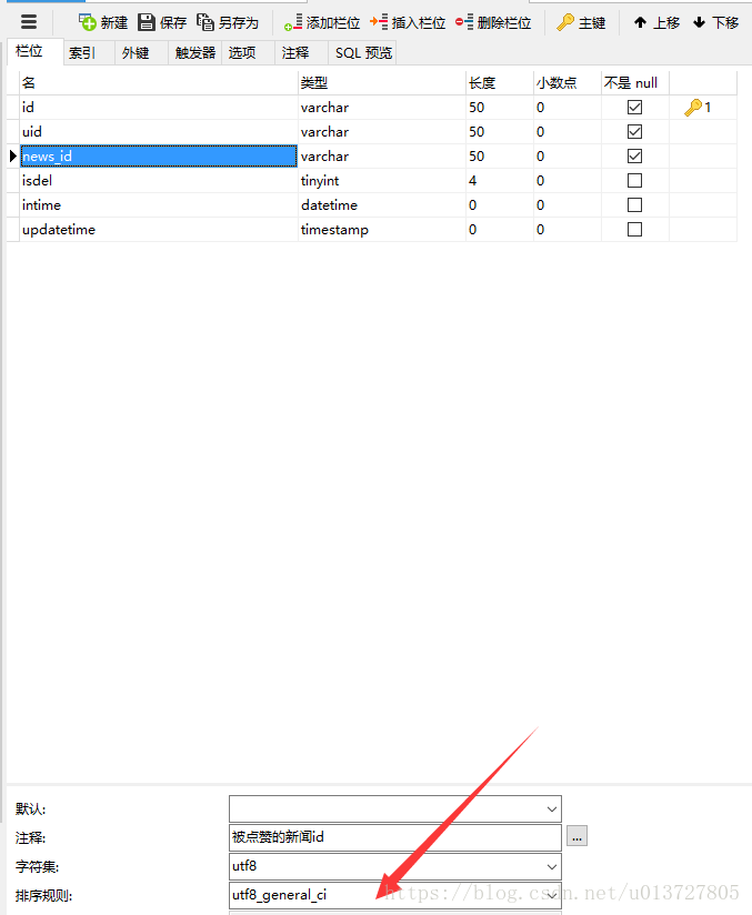 Illegal mix of collations (utf8_general_ci,IMPLICIT) and (utf8_unicode_ci,IMPLICIT) for operation '=