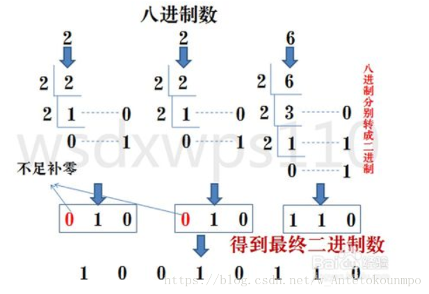 在這裡插入圖片描述