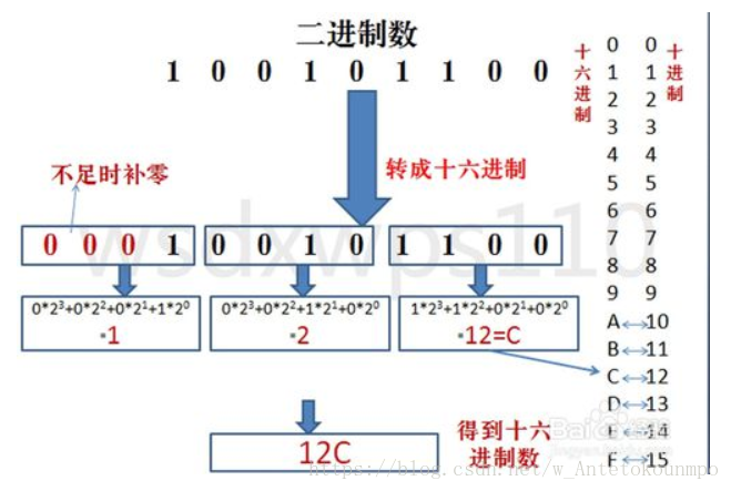 在這裡插入圖片描述