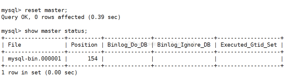 MySQL的binlog日志详解