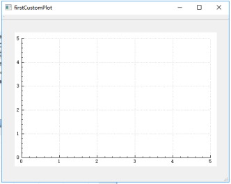 QCustomPlot运用