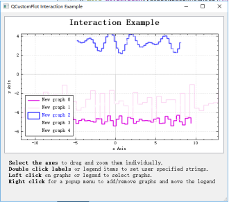 QCustomPlot运用