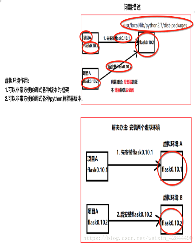 插入圖jybday30-1