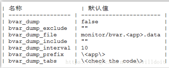brpc学习：bvar