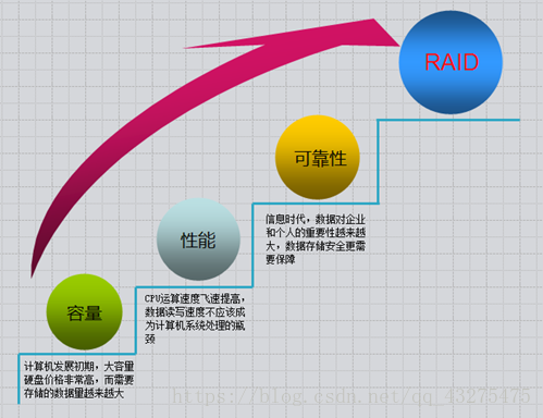 在這裡插入圖片描述