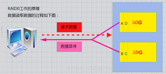 在這裡插入圖片描述