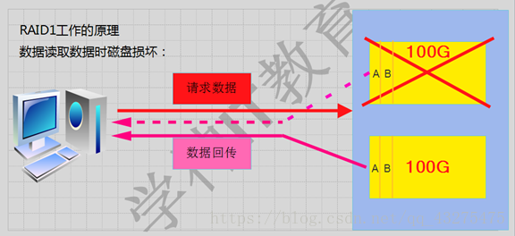 在這裡插入圖片描述