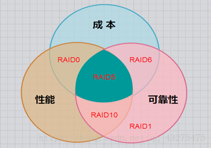 在這裡插入圖片描述