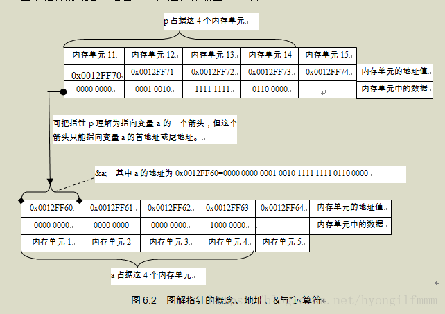 在這裡插入圖片描述