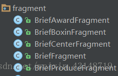 Fragment.class文件