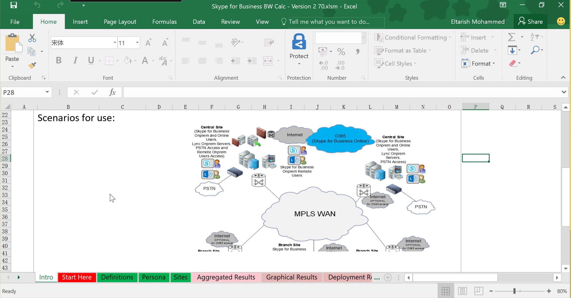 借助工具规划并定义Skype For Business的网络需求_CSDN的博客-CSDN博客