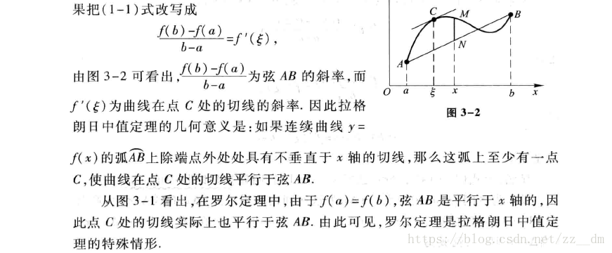费马引理、罗尔定理、拉格朗日中值定理