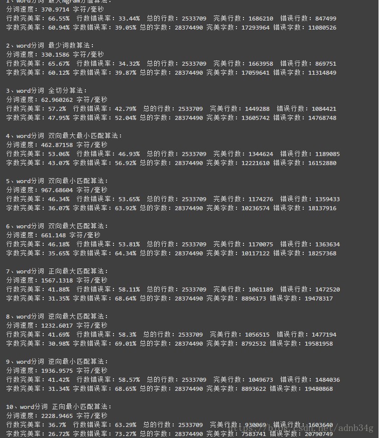 Hanlp等七种优秀的开源中文分词库推荐