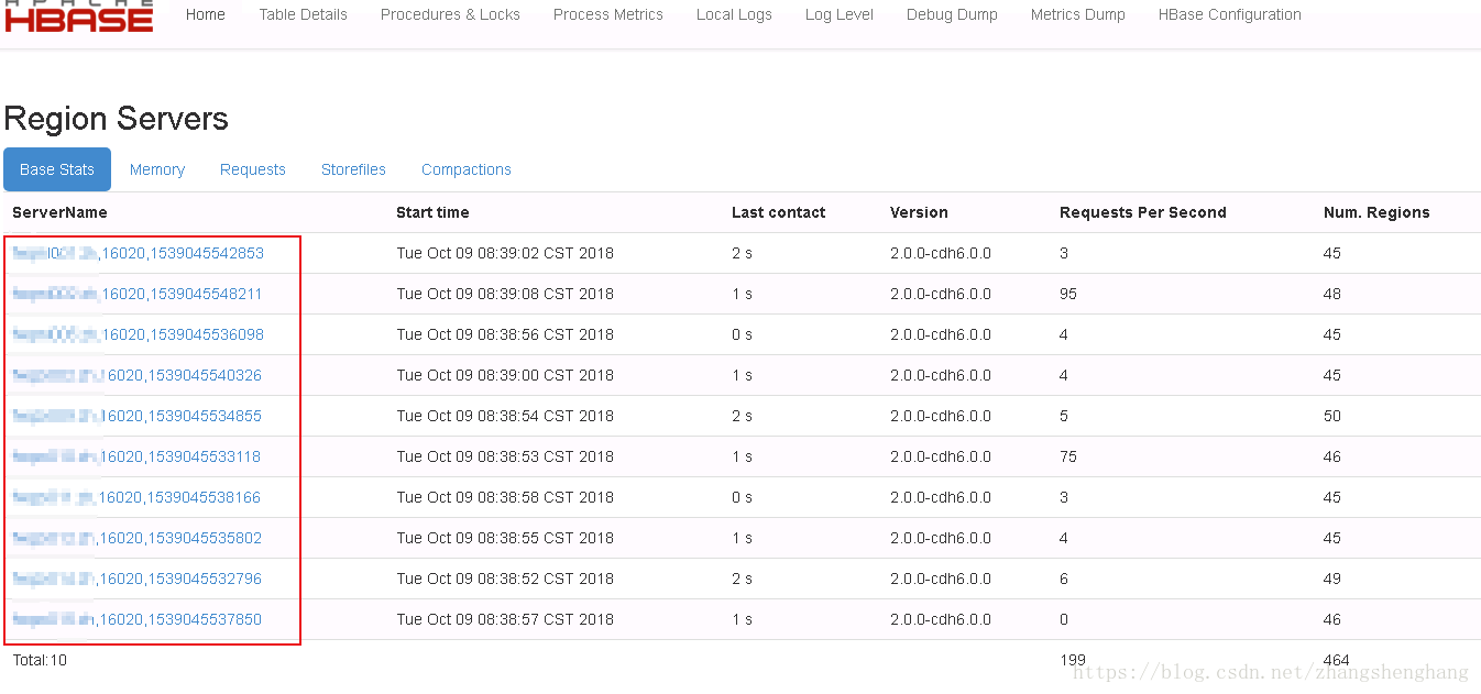 Hbase Shell 介绍