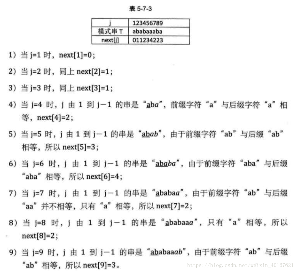 在這裡插入圖片描述