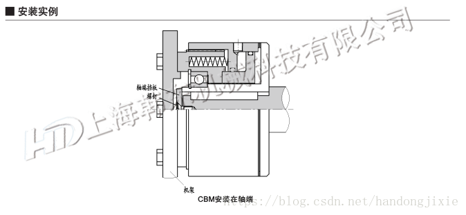 CBM齿形气动制动器安装