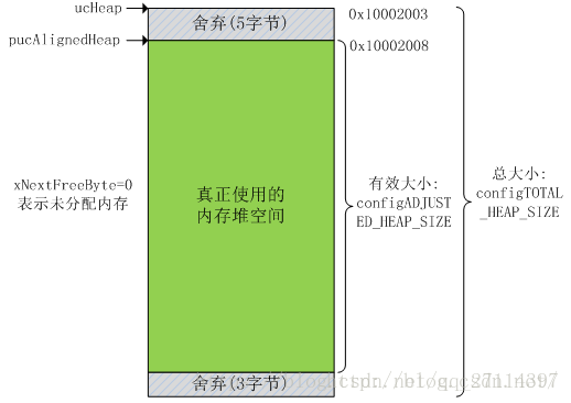 在這裡插入圖片描述