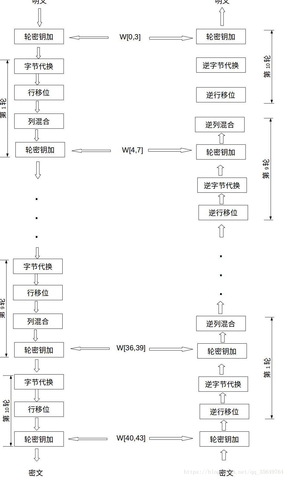 在這裡插入圖片描述