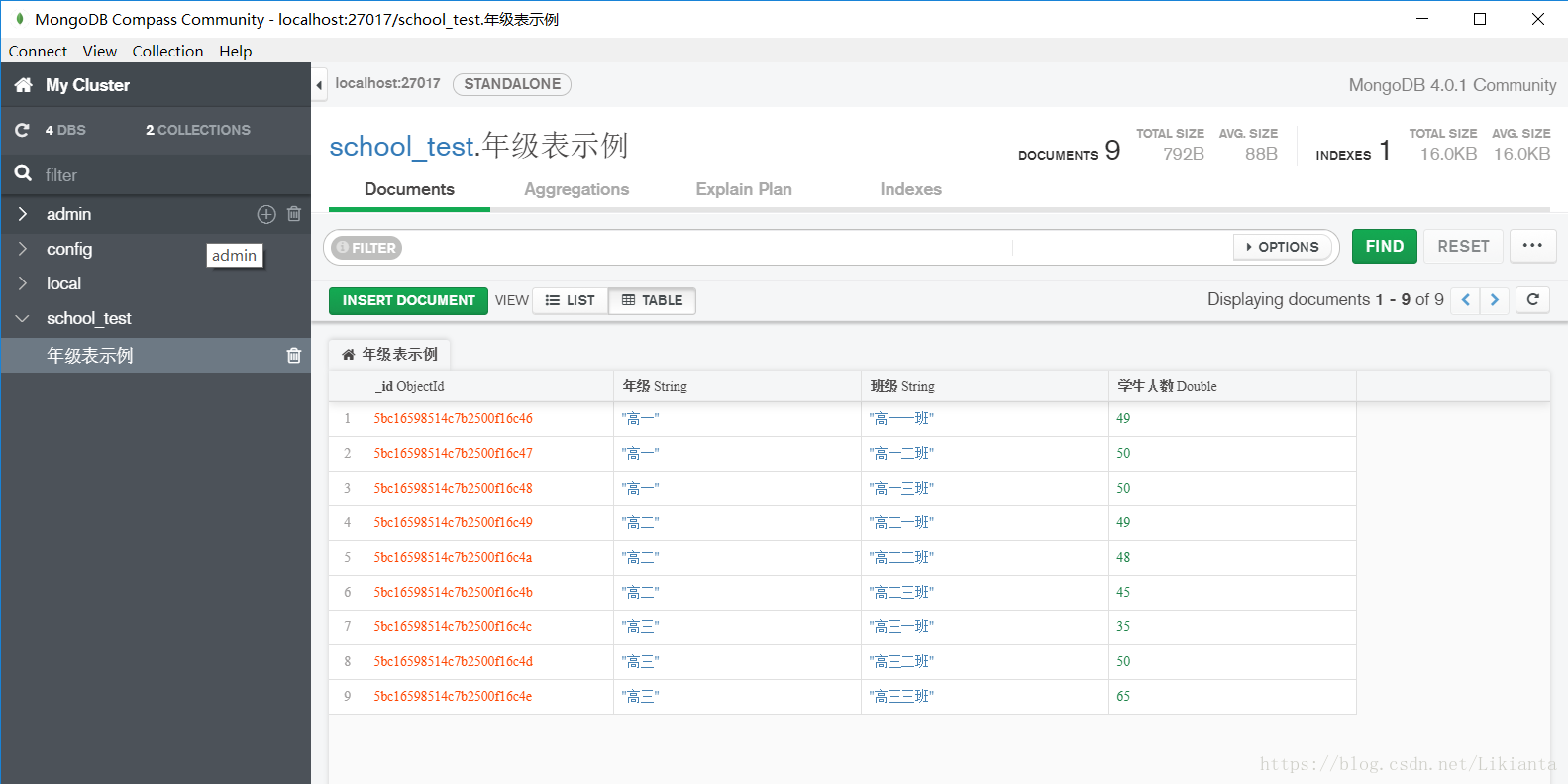 Mongodb update. MONGODB. MONGODB Интерфейс. MONGODB Compass. MONGODB запросы.