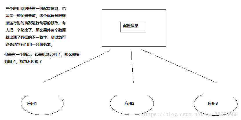 在這裡插入圖片描述