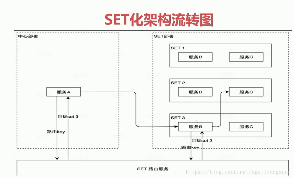 在這裡插入圖片描述