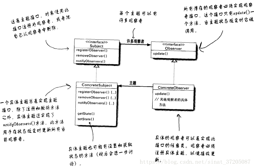 在這裡插入圖片描述