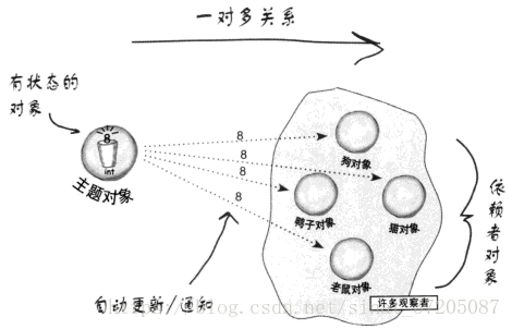 在這裡插入圖片描述