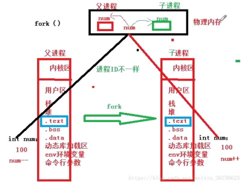 在這裡插入圖片描述